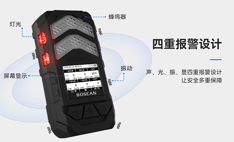 保时安K-600N便携式多合一气体检测仪4.jpg