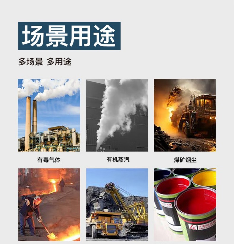 朝美7502A头戴式蓝色硅胶半面罩防毒面具3