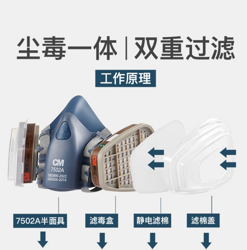 朝美7502A头戴式蓝色硅胶半面罩防毒面具5