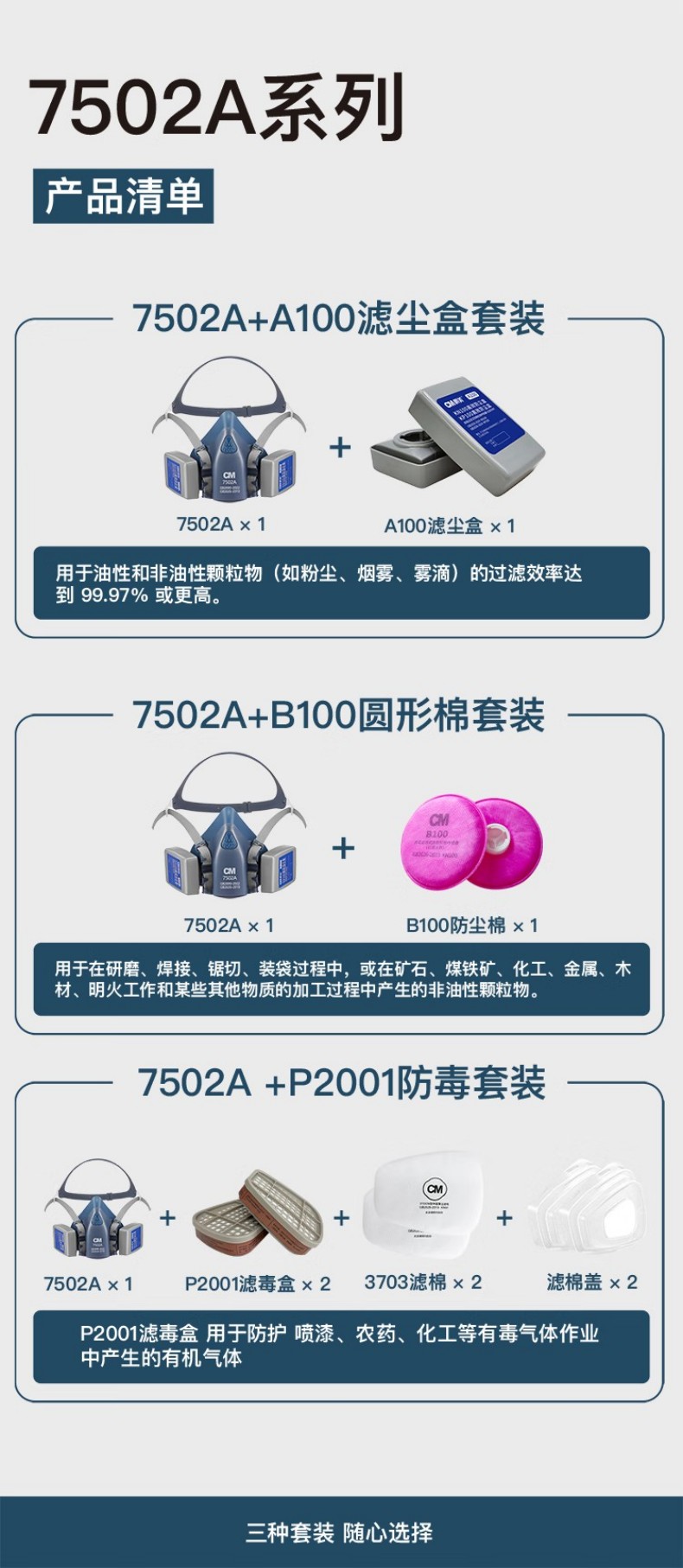 朝美7502A头戴式蓝色硅胶半面罩防毒面具8